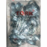 وارد کننده بست فلزی ترک